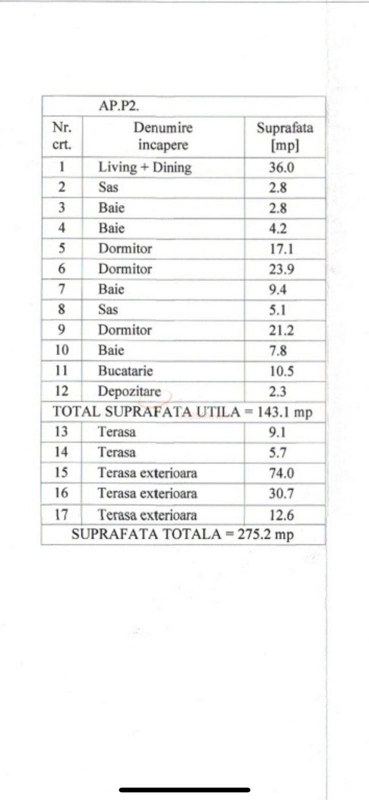 Apartament, 4 camere Bucuresti/Aviatorilor