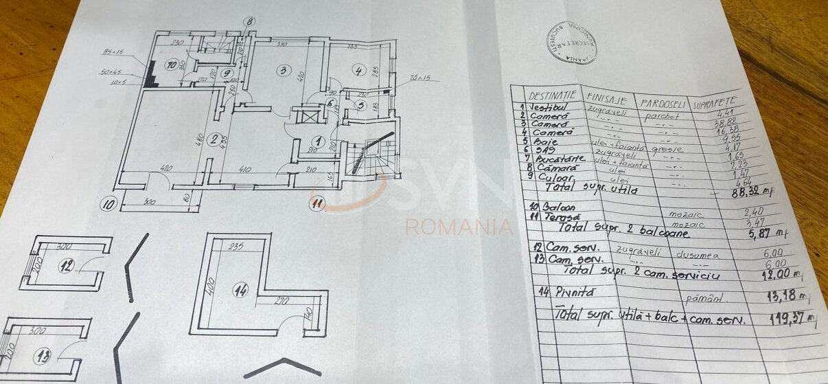 Apartament, 4 camere Bucuresti/Dorobanti