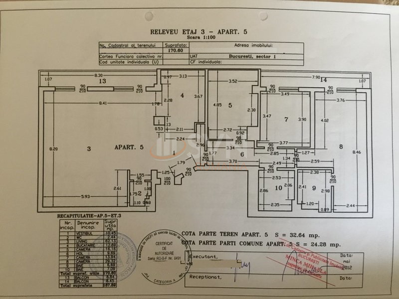 Apartament, 4 camere Bucuresti/Dorobanti