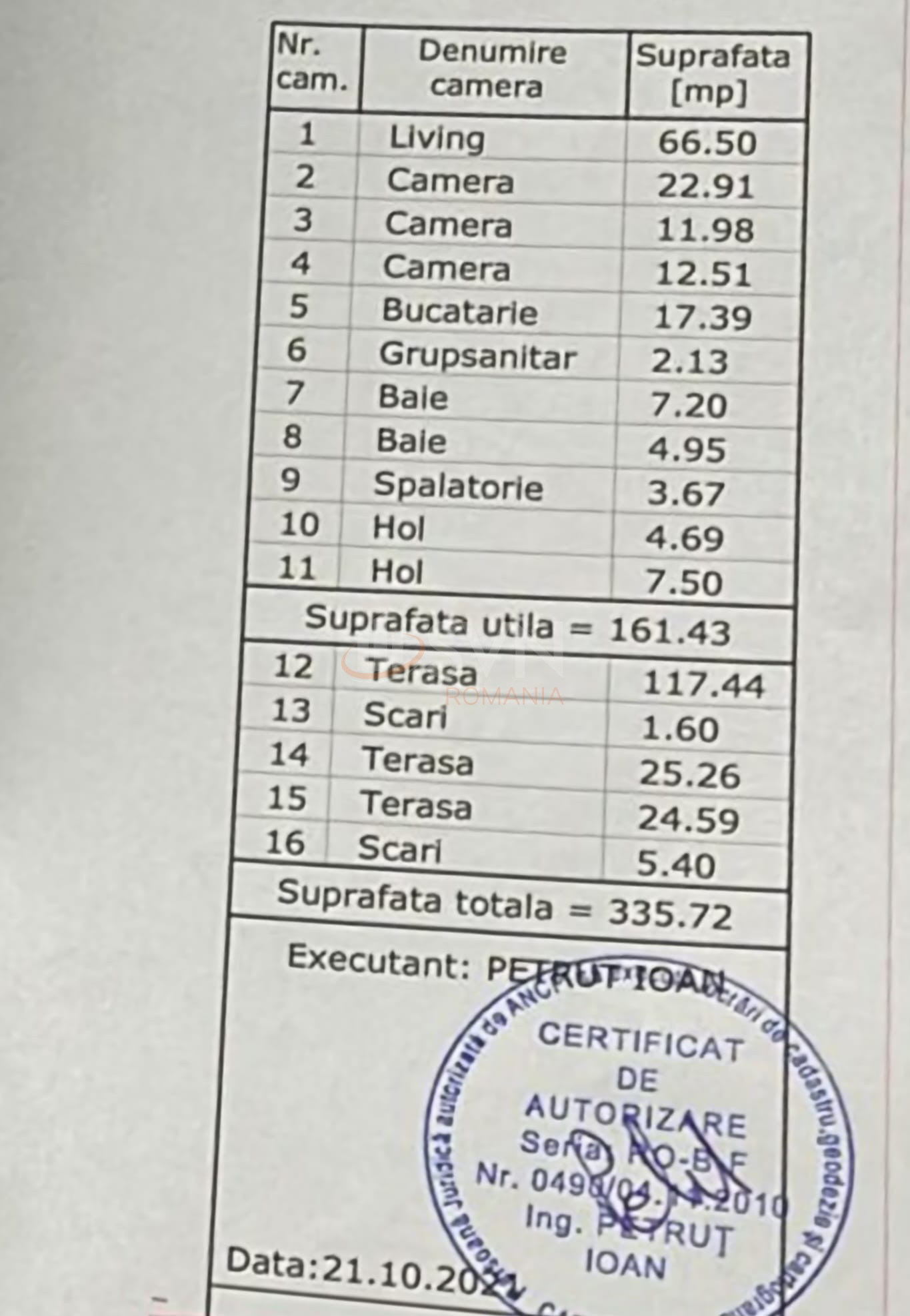 Apartament, 4 camere Bucuresti/Herastrau