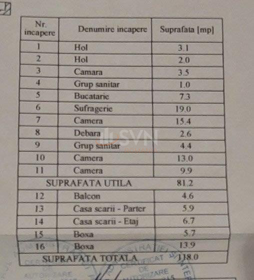 Apartament, 4 camere Bucuresti/Cotroceni