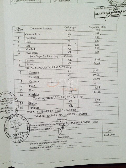 Apartament, 4 camere Bucuresti/Parcul Carol