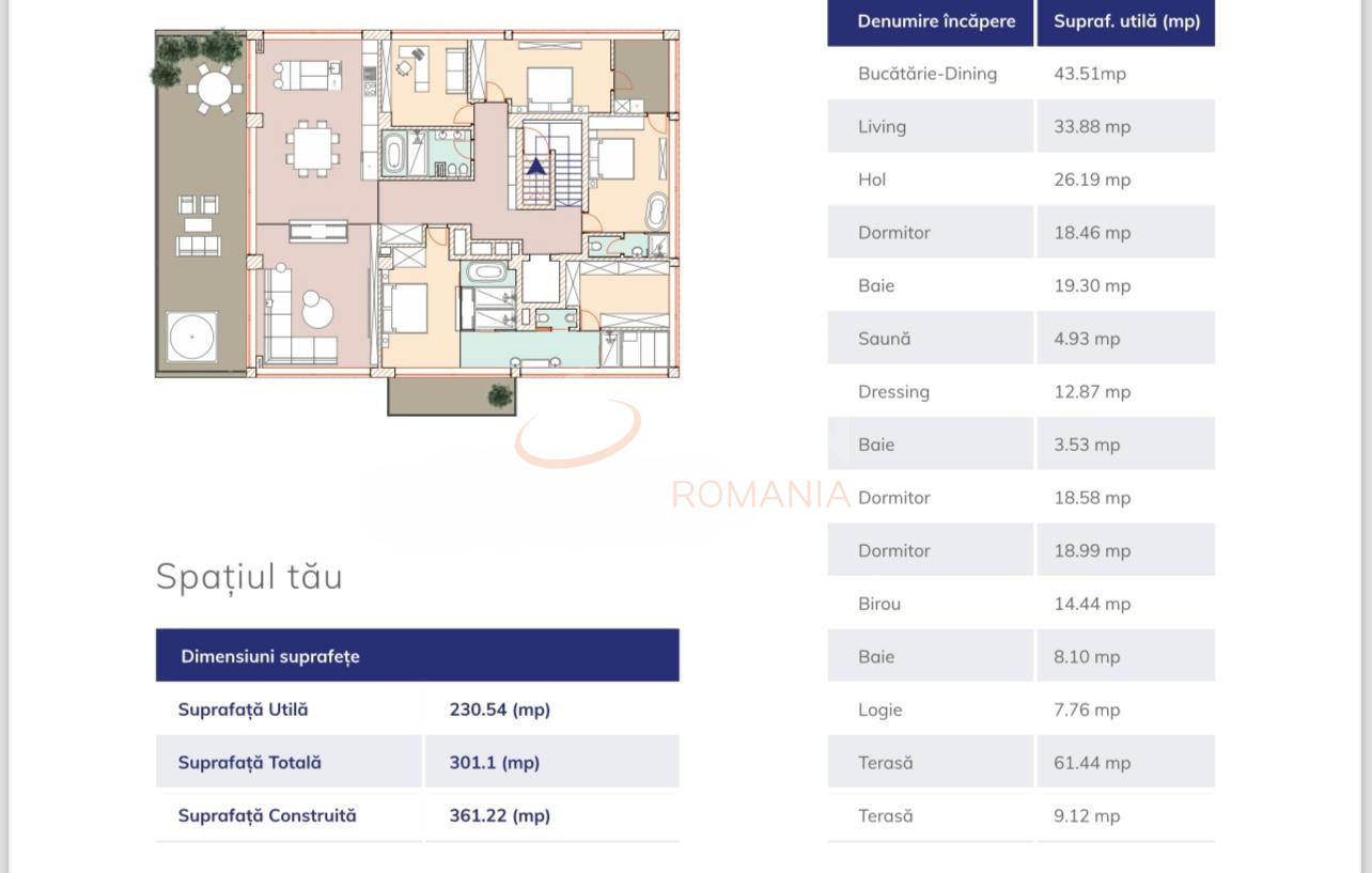 Apartament, 5 camere Bucuresti/Pipera
