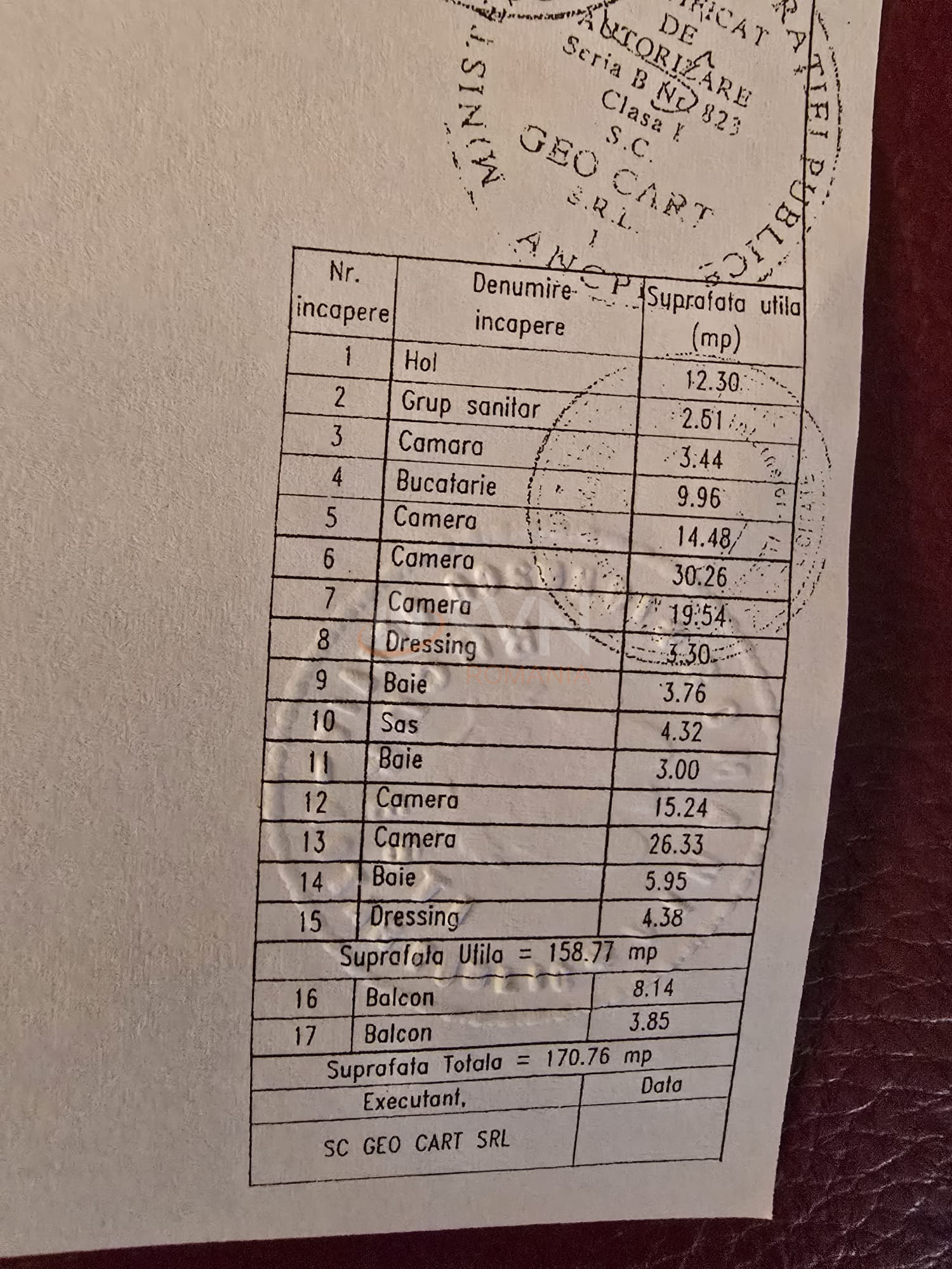 Apartament, 5 camere Bucuresti/Herastrau