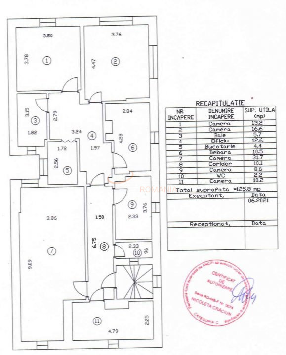 Apartament, 6 camere Bucuresti/Parcul Carol