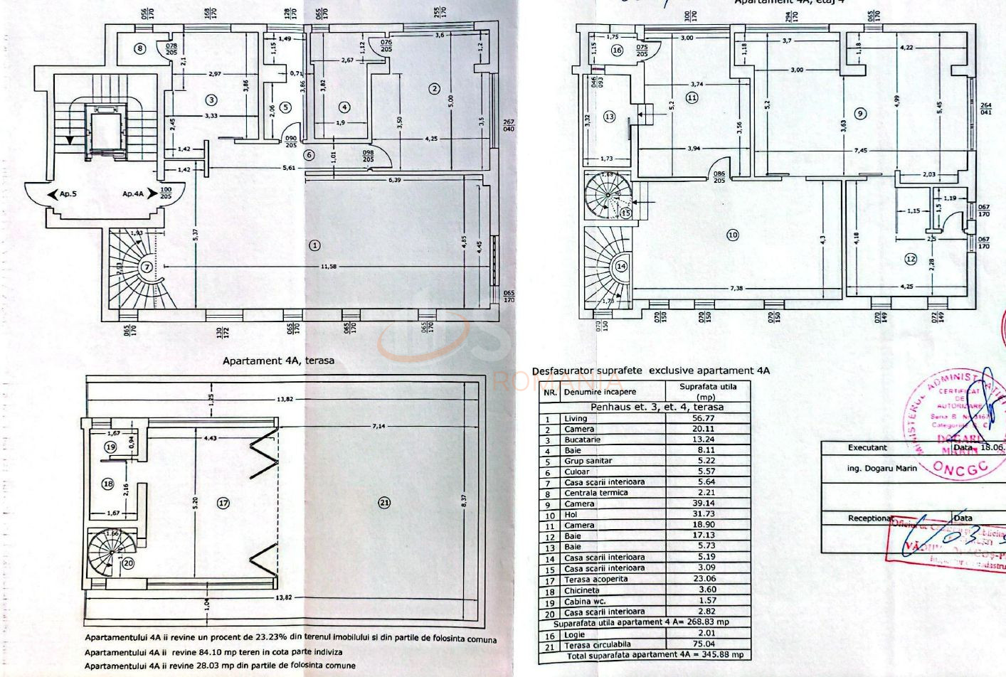 Apartament, 6 camere Bucuresti/Dorobanti