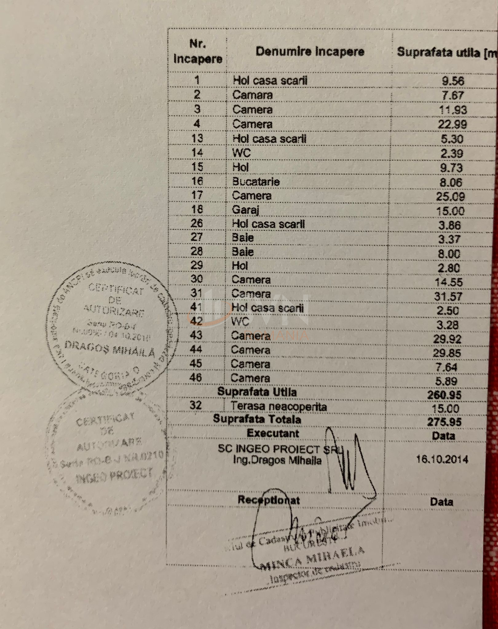 Casa, 10 camere Bucuresti/Aviatorilor