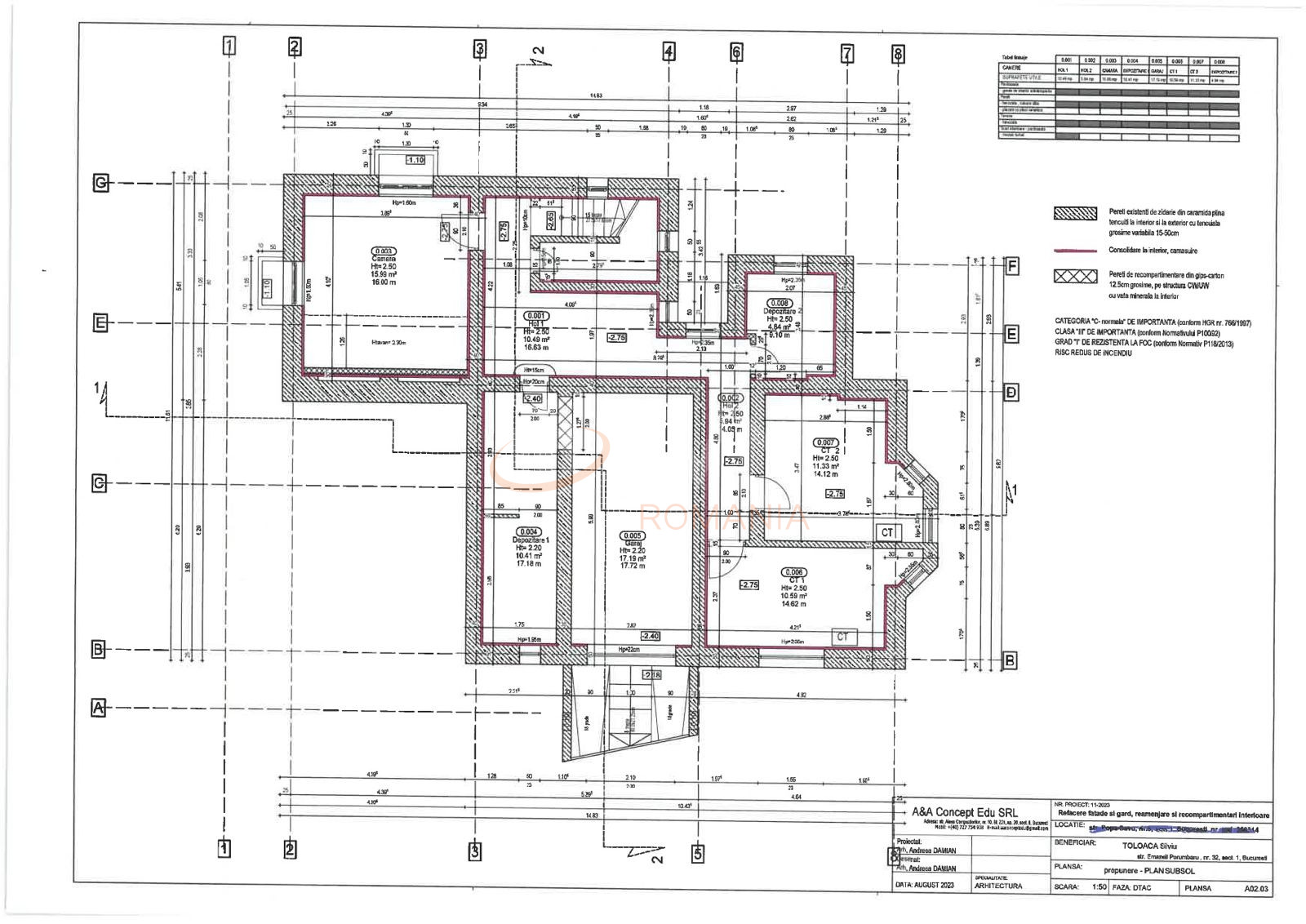 Casa, 12 camere Bucuresti/Aviatorilor