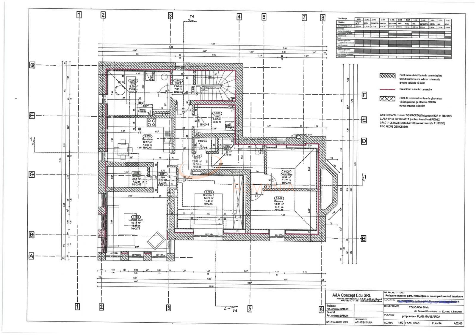 Casa, 12 camere Bucuresti/Aviatorilor