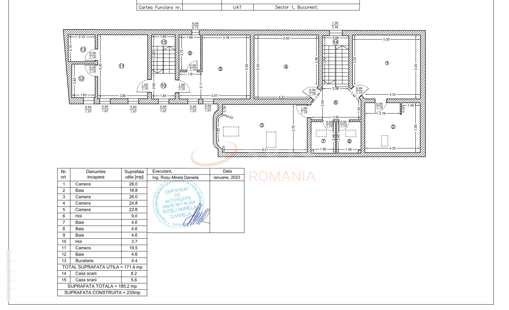 Casa, 16 camere Bucuresti/Piata Victoriei
