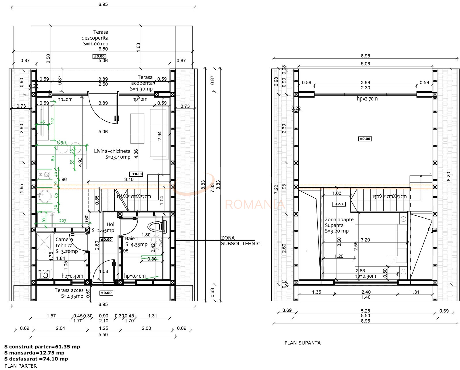 Casa, 2 camere Prahova/Centru