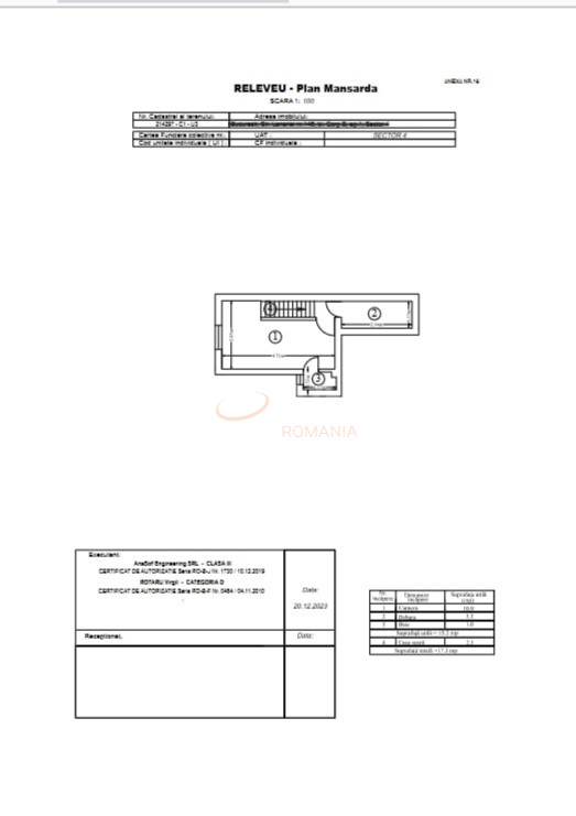 Casa, 2 camere Bucuresti/Parcul Carol