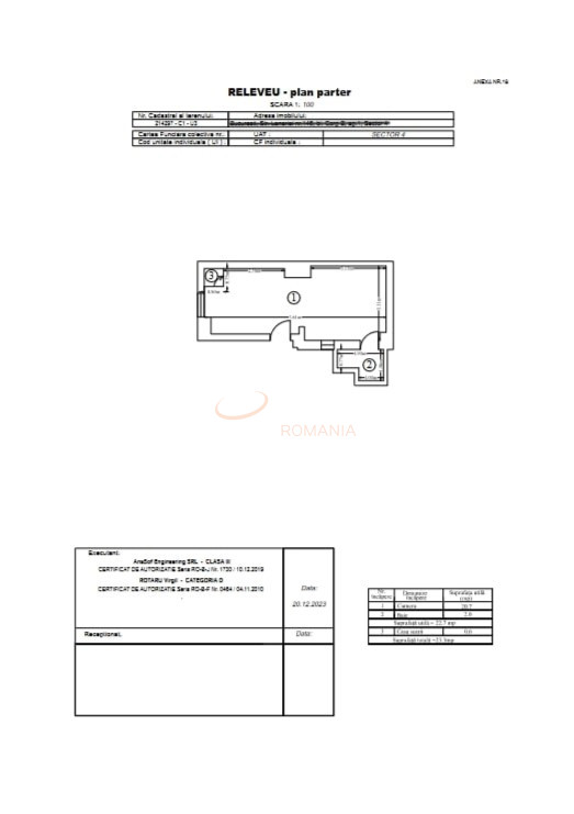 Casa, 2 camere Bucuresti/Parcul Carol