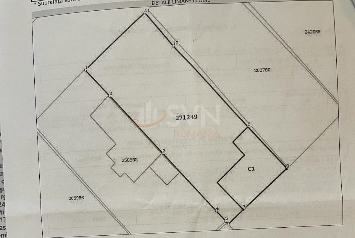 Casa, 2 camere Bucuresti/Straulesti