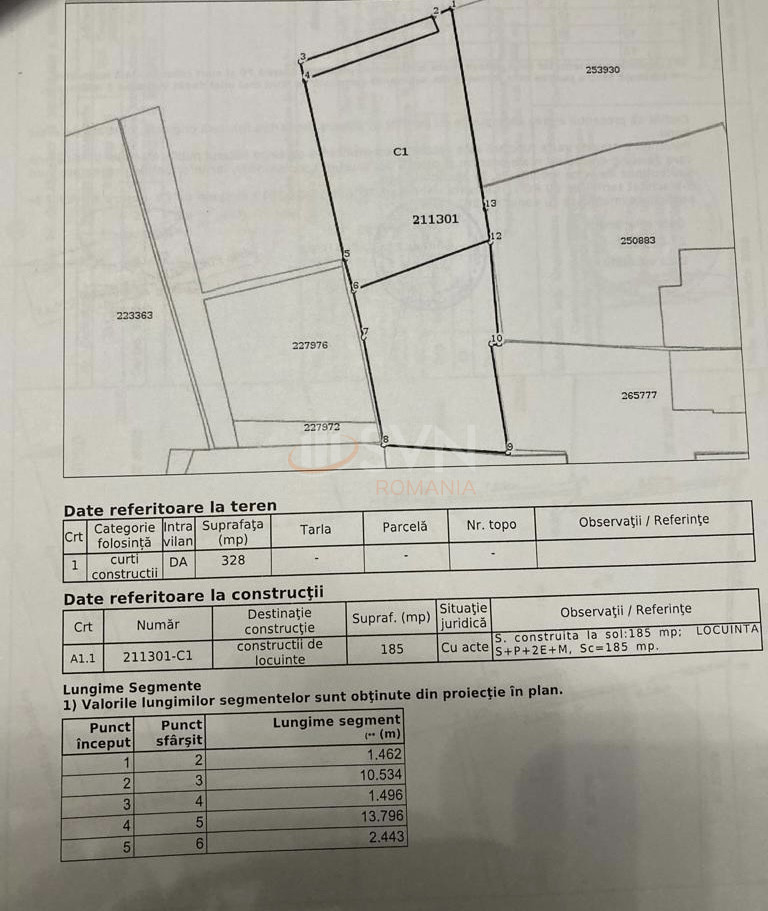 Casa, 20 camere Bucuresti/Dorobanti