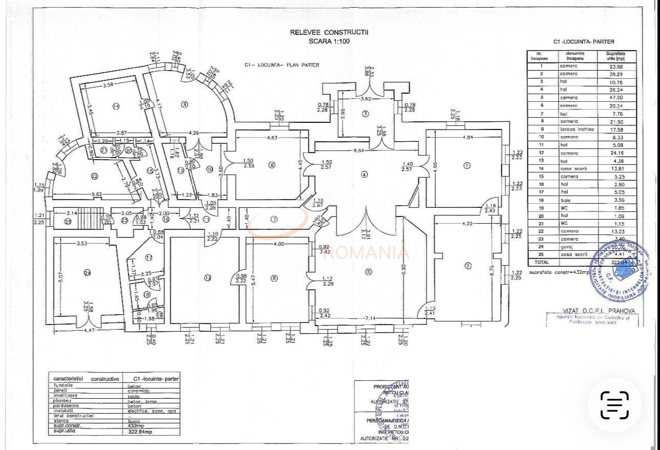 Casa, 20 camere Prahova/Democratiei