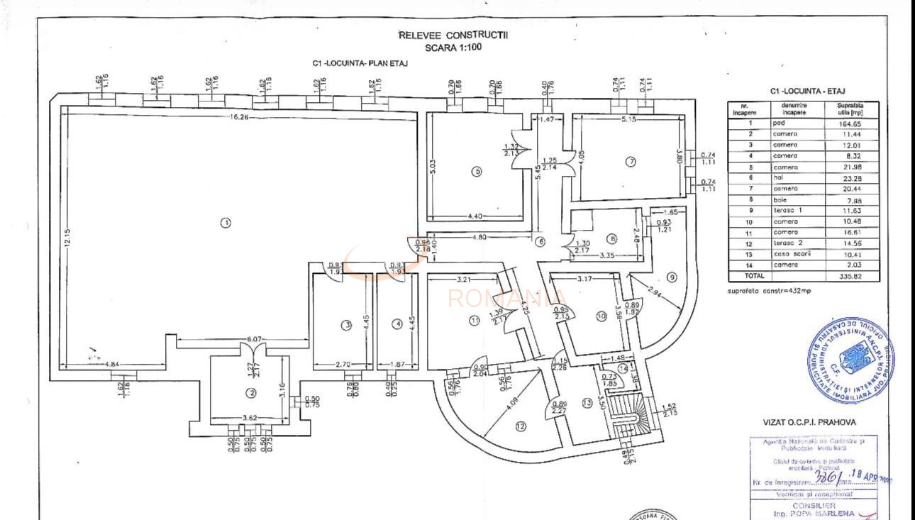 Casa, 20 camere Prahova/Democratiei