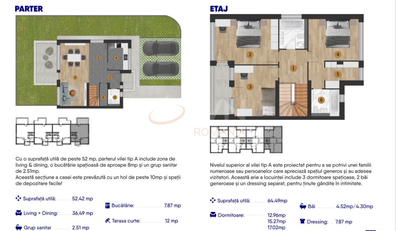 Casa, 4 camere Bucuresti/Pipera