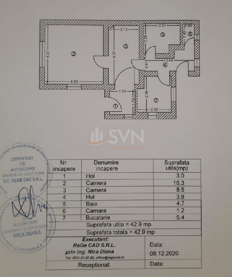 Casa, 4 camere Bucuresti/Dorobanti