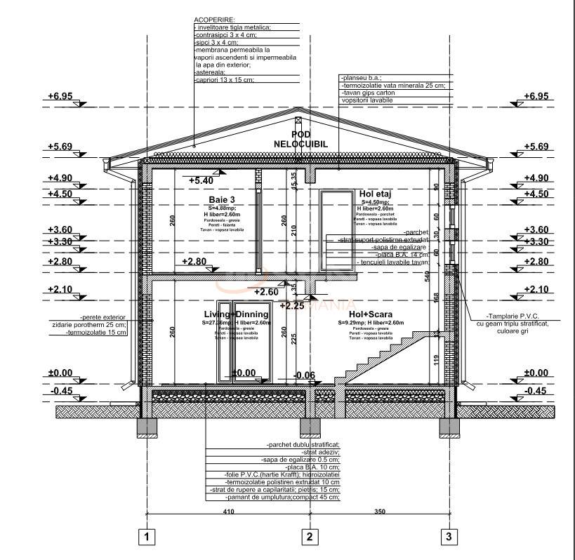 Casa, 4 camere Ilfov/Berceni