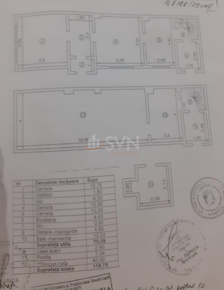 Casa, 4 camere Bucuresti/Parcul Carol