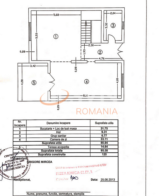Casa, 4 camere Ilfov/Branesti