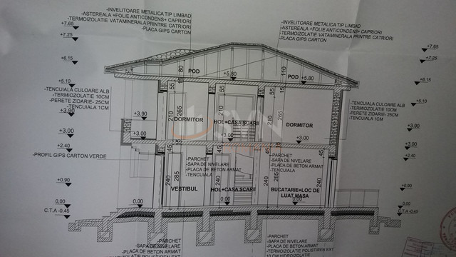 Casa, 5 camere Ilfov/Mogosoaia