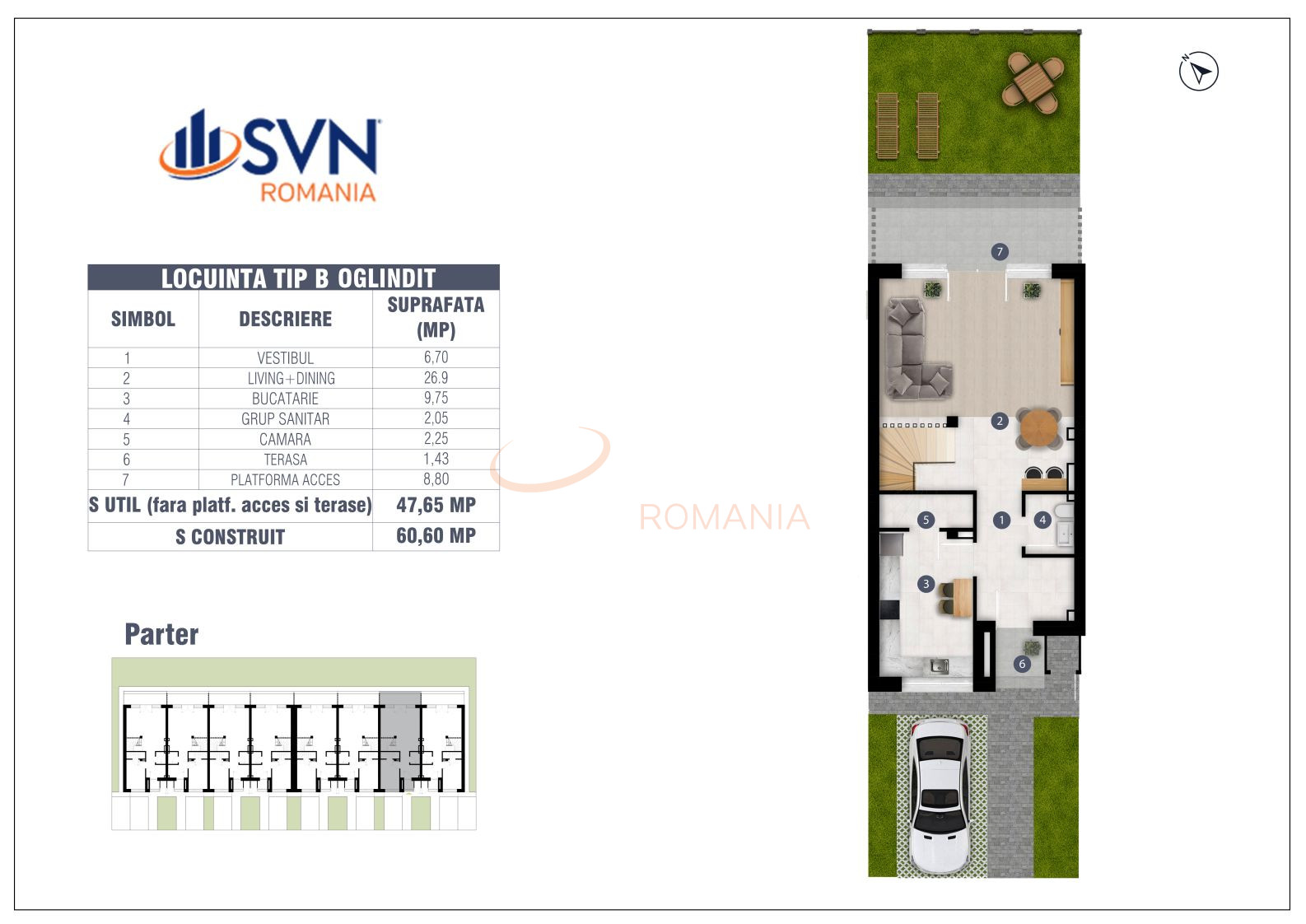 Casa, 5 camere Bucuresti/Pipera