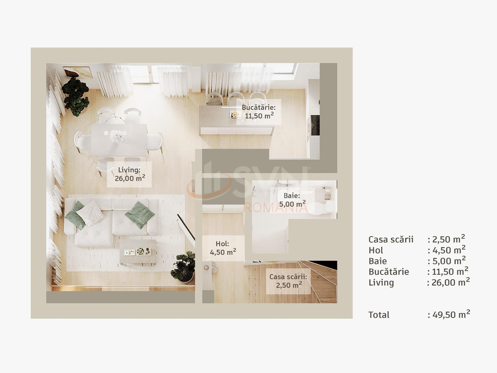 Casa, 5 camere Bucuresti/Prelungirea Ghencea (s5)