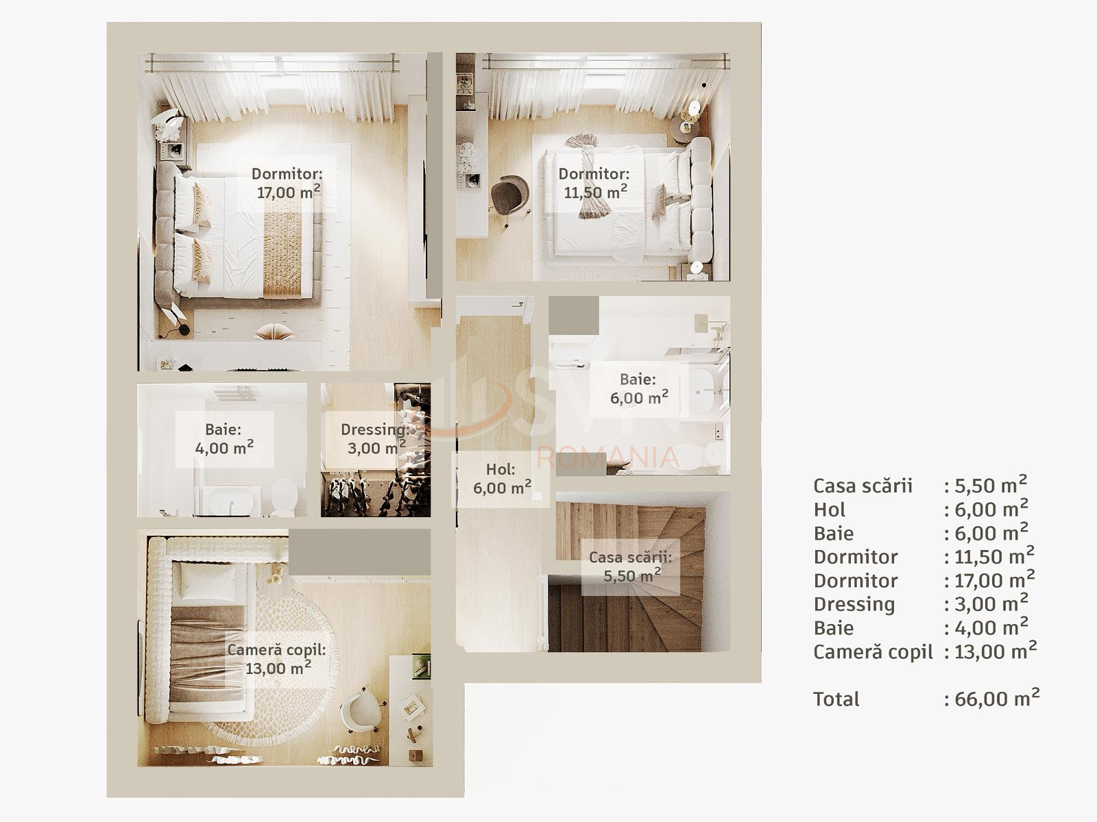 Casa, 5 camere Bucuresti/Prelungirea Ghencea (s5)