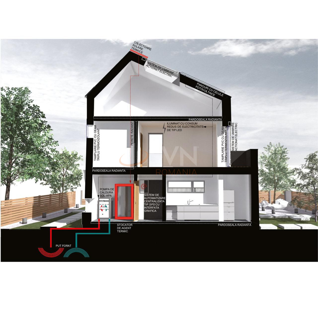 Casa, 5 camere Ilfov/Corbeanca