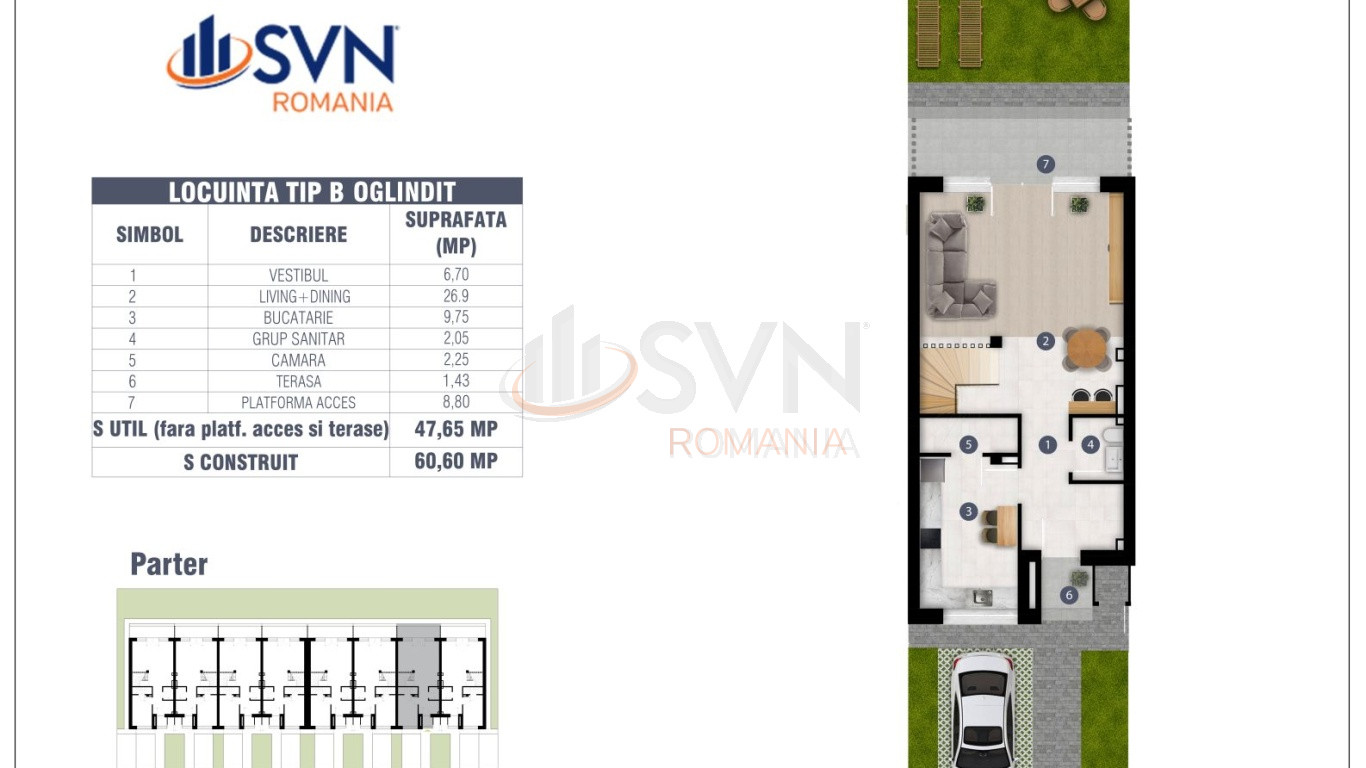 Casa, 5 camere Bucuresti/Pipera