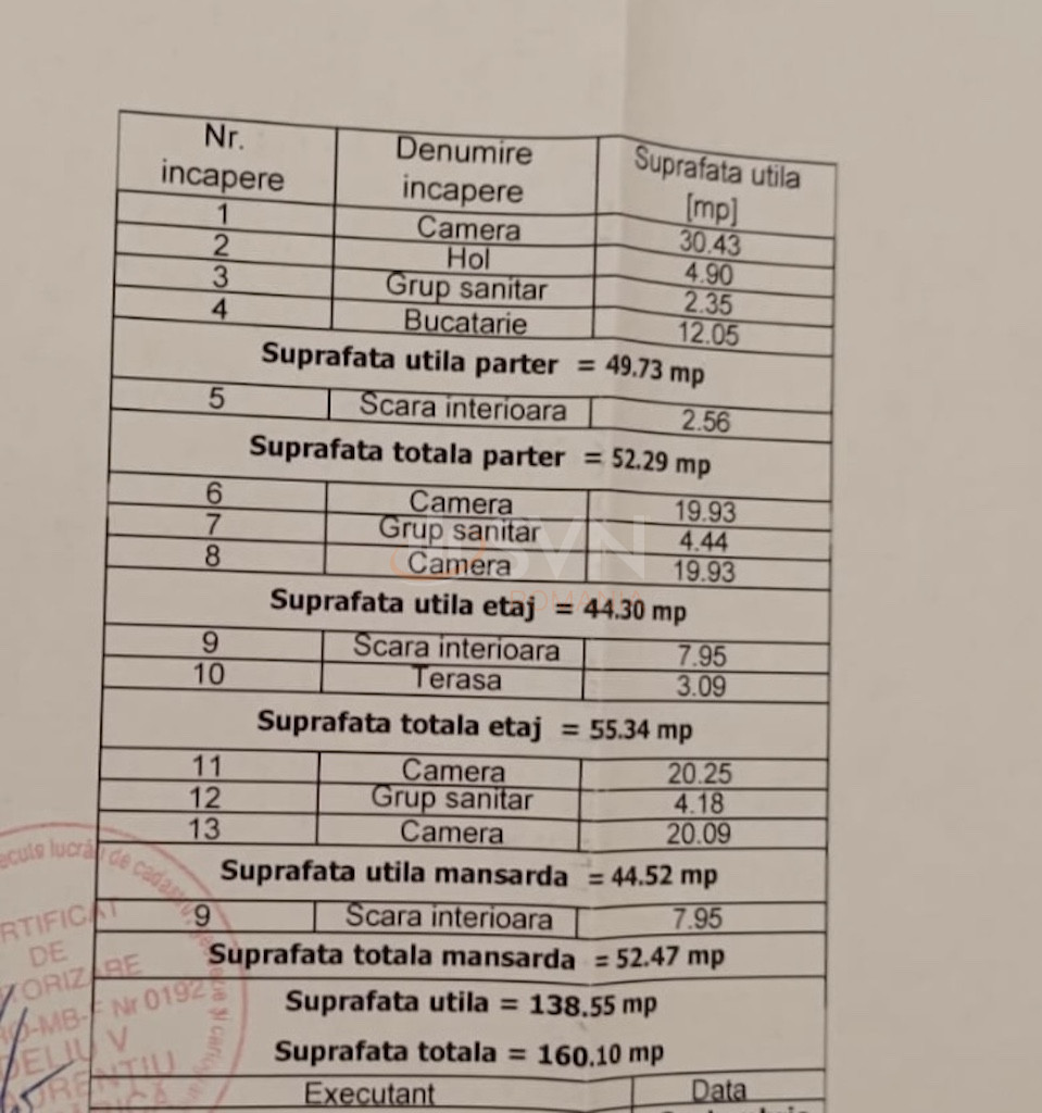 Casa, 5 camere Bucuresti/Herastrau