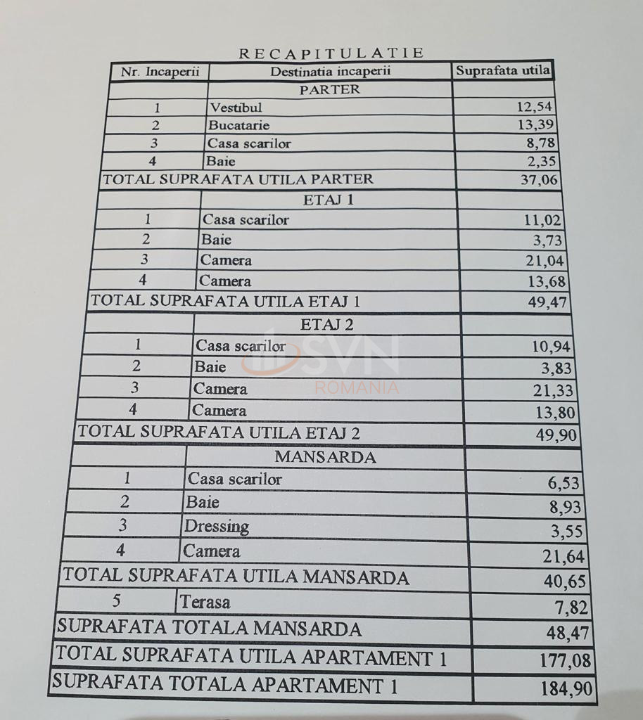 Casa 6 camere de vanzare in Piata Alba Iulia, Bucuresti REV2001495