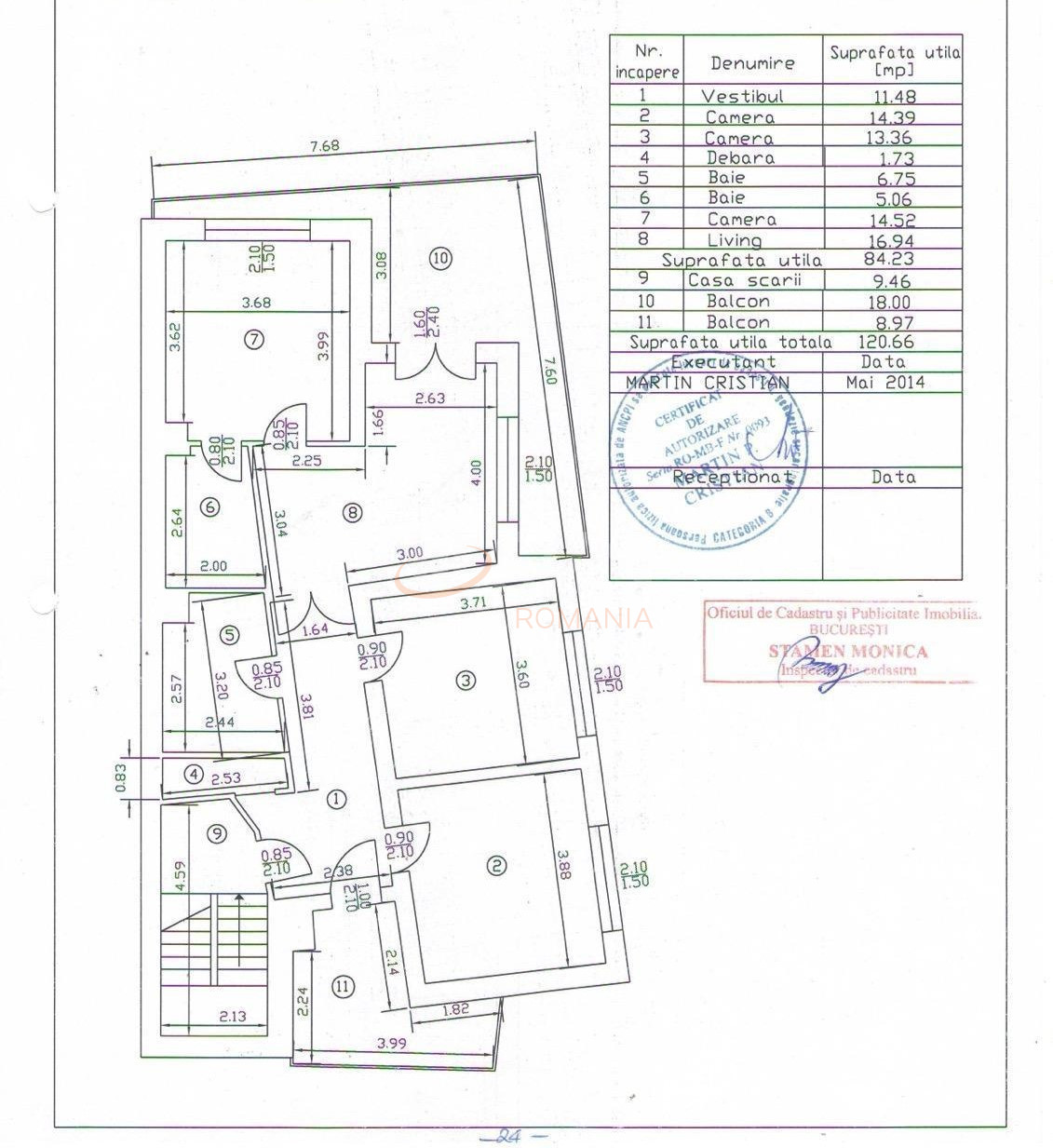 Casa, 6 camere Bucuresti/Parcul Carol