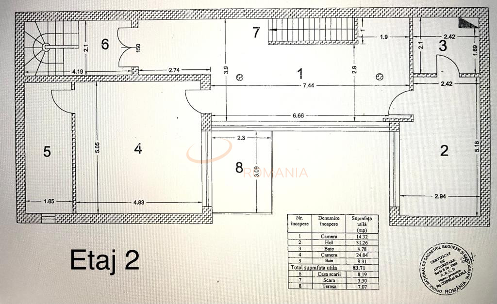 Casa, 6 camere Bucuresti/Dorobanti