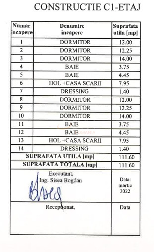 Casa, 6 camere Ilfov/Corbeanca