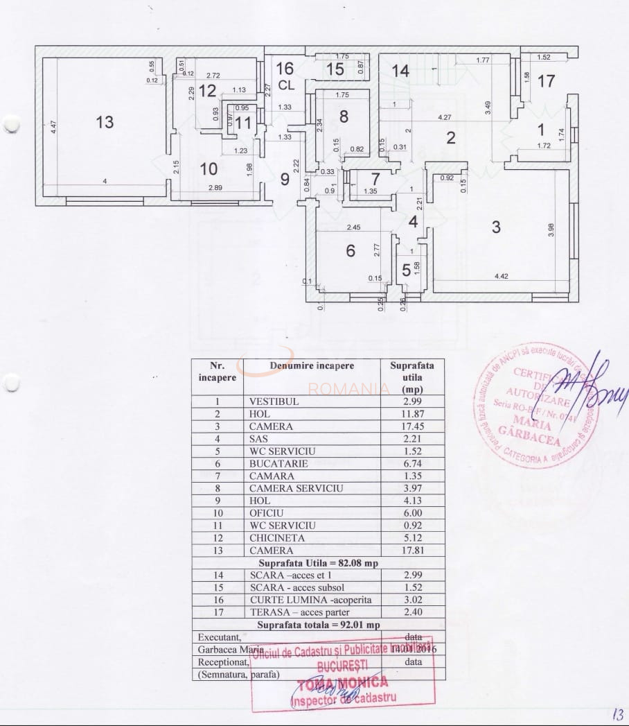 Casa, 6 camere Bucuresti/Vatra Luminoasa