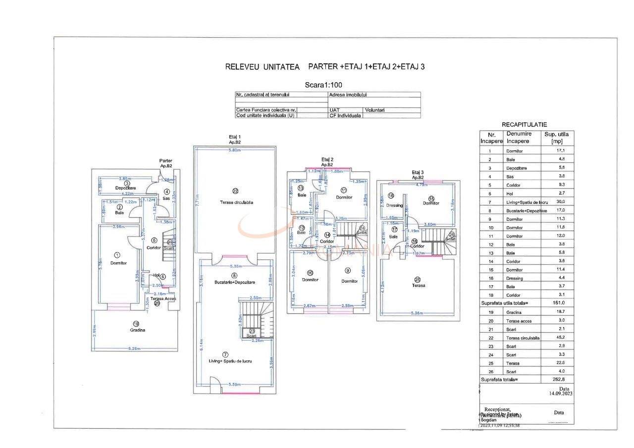 Casa, 6 camere Bucuresti/Pipera