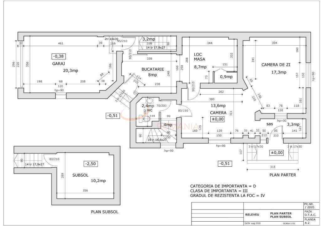 Casa, 6 camere Bucuresti/Cotroceni