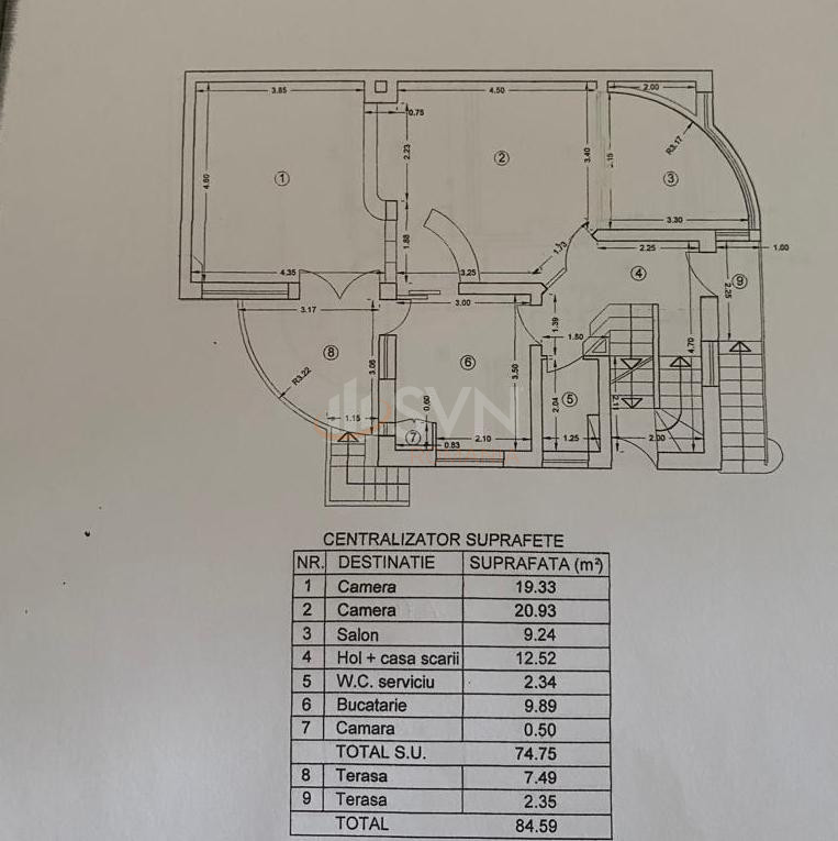 Casa, 6 camere Bucuresti/Dorobanti