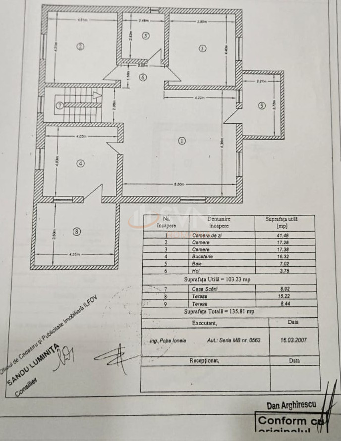 Casa, 7 camere Bucuresti/Pipera