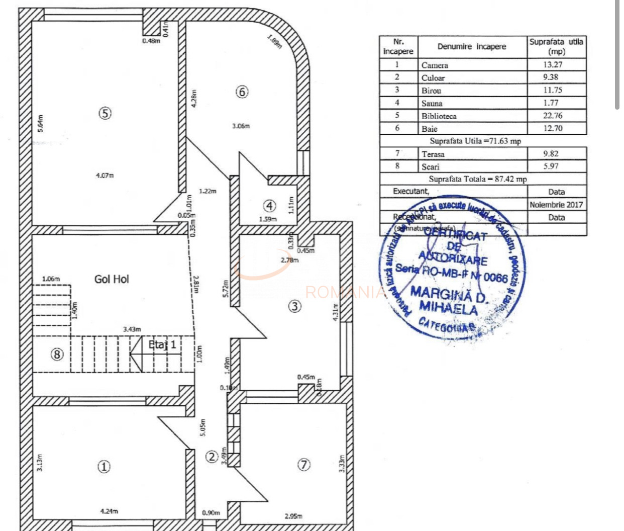 Casa, 8 camere Bucuresti/Beller