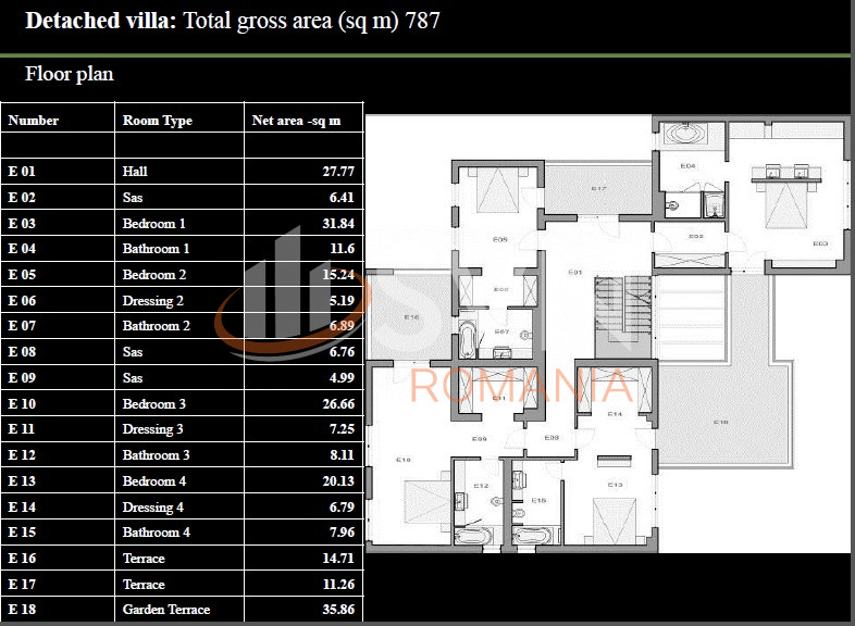 Casa, 8 camere Bucuresti/Pipera