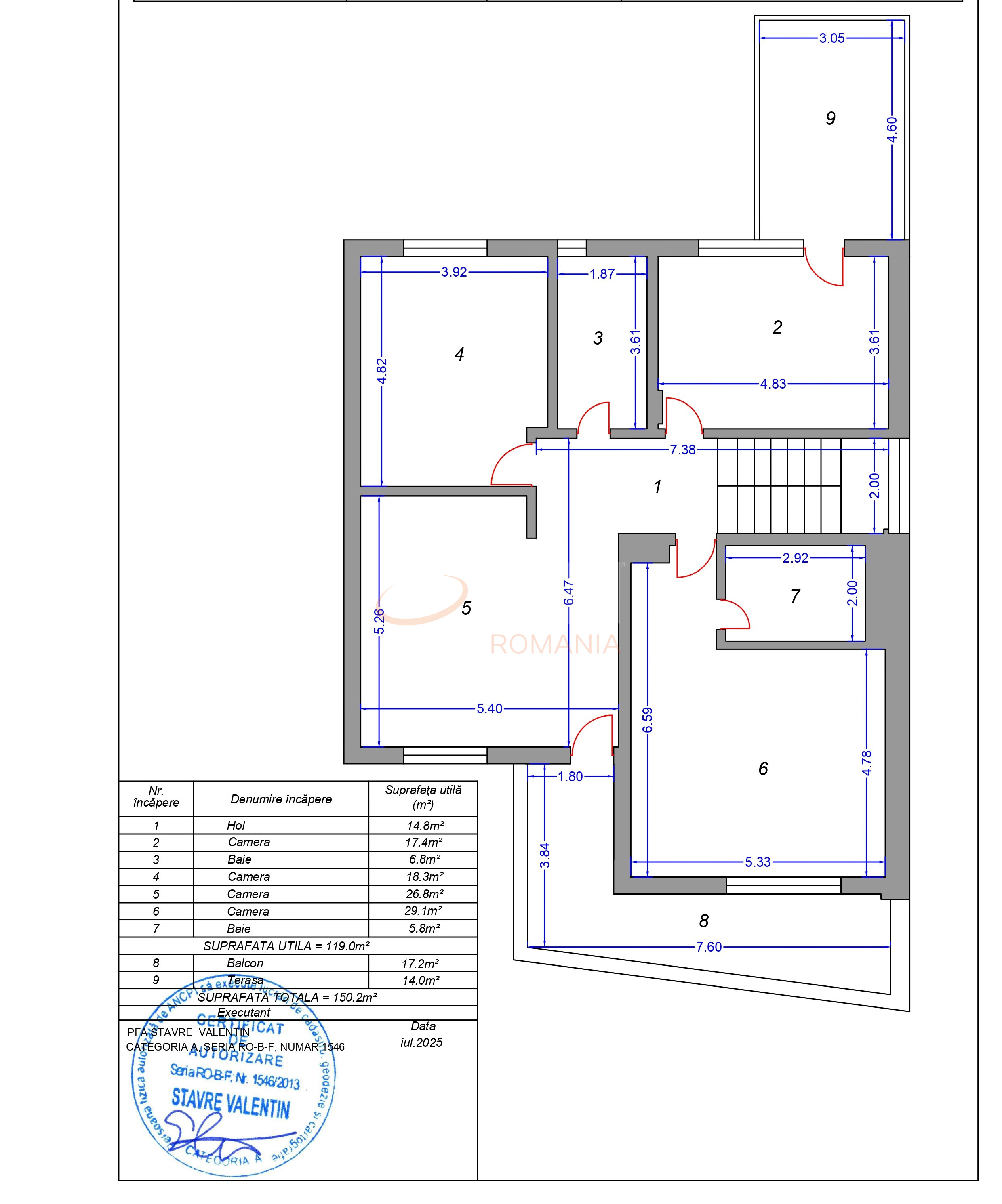 Casa, 8 camere Bucuresti/Colentina