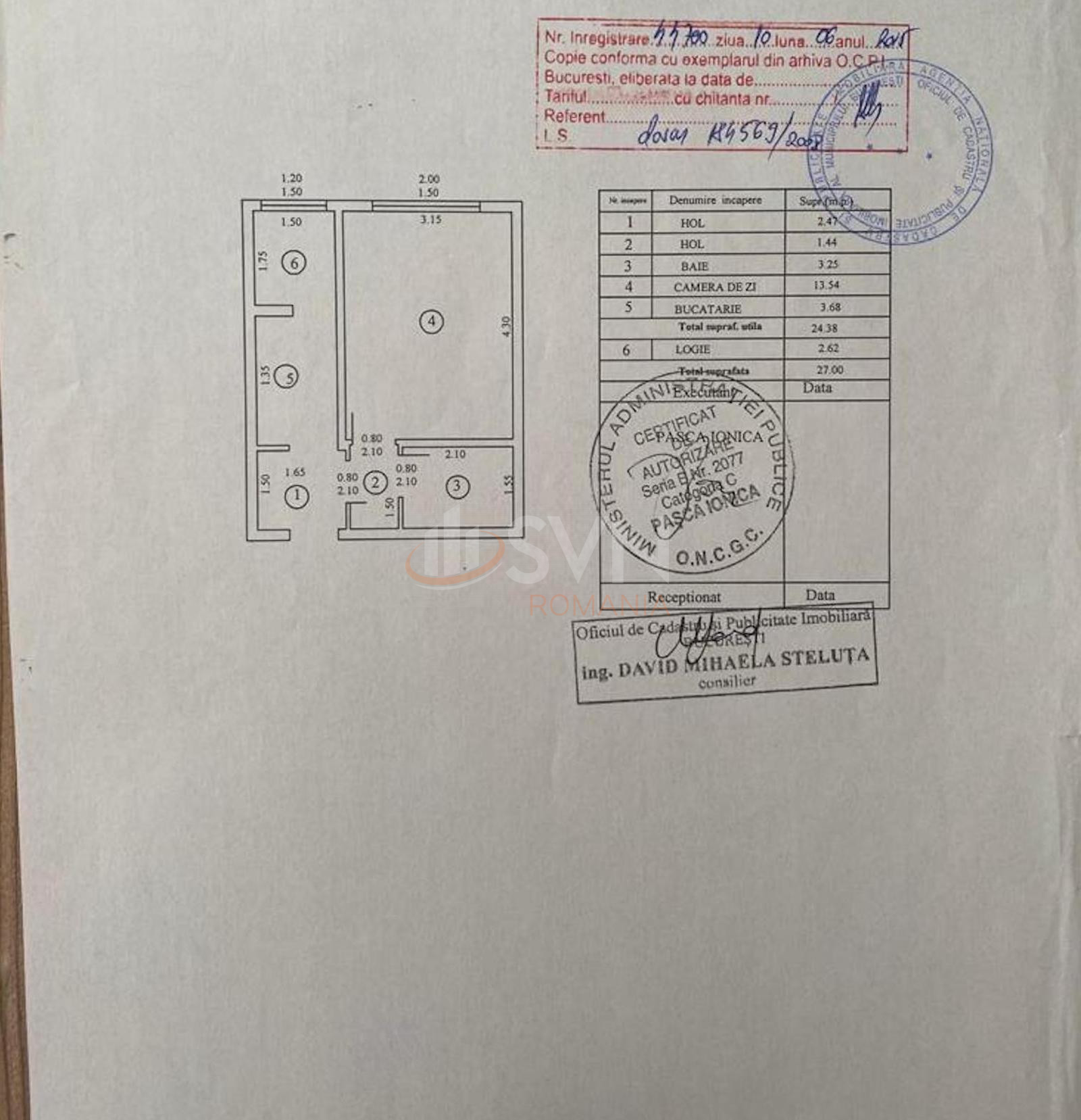 Garsoniera Bucuresti/Bucurestii Noi