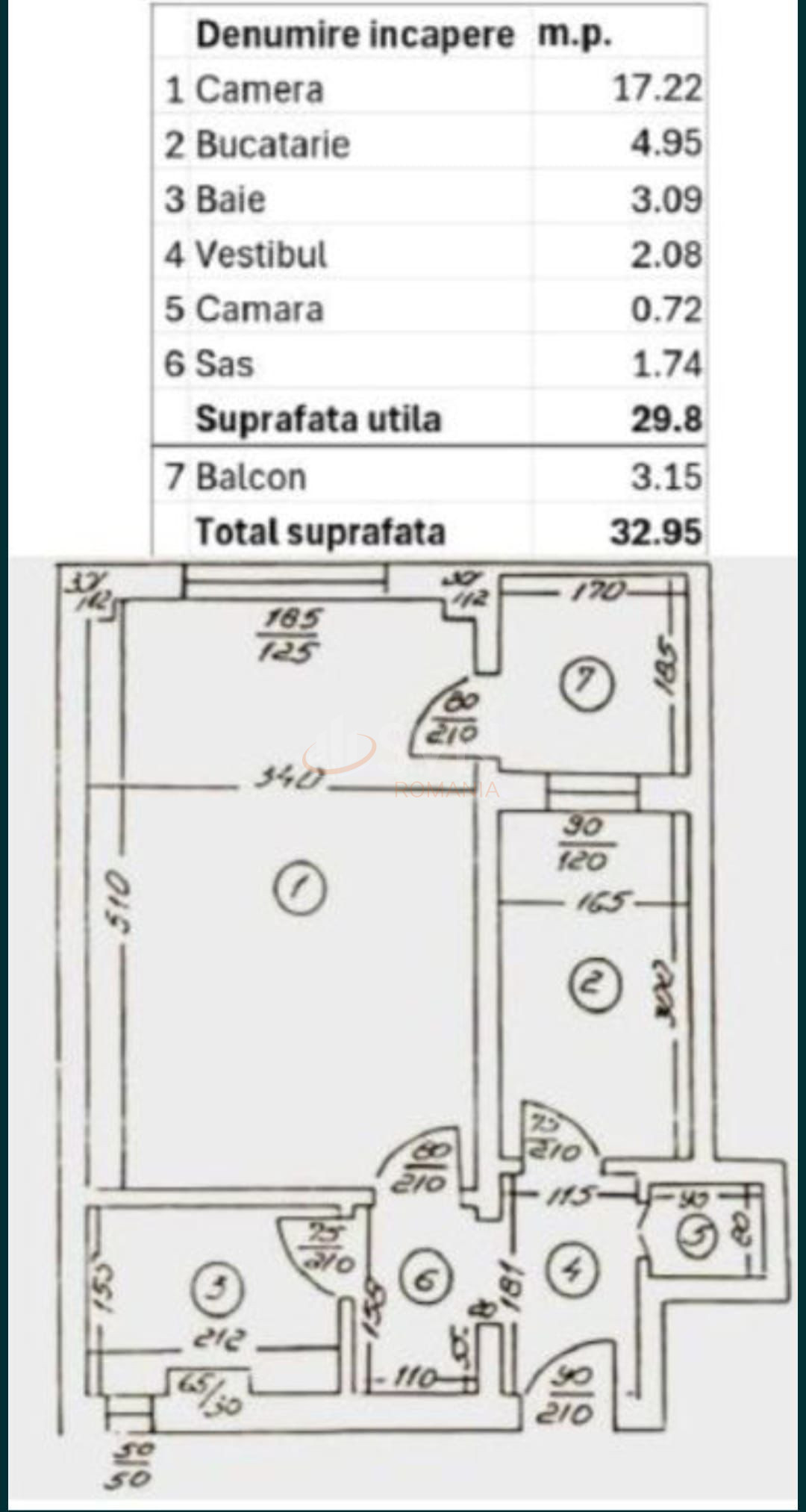 Garsoniera Bucuresti/Pantelimon