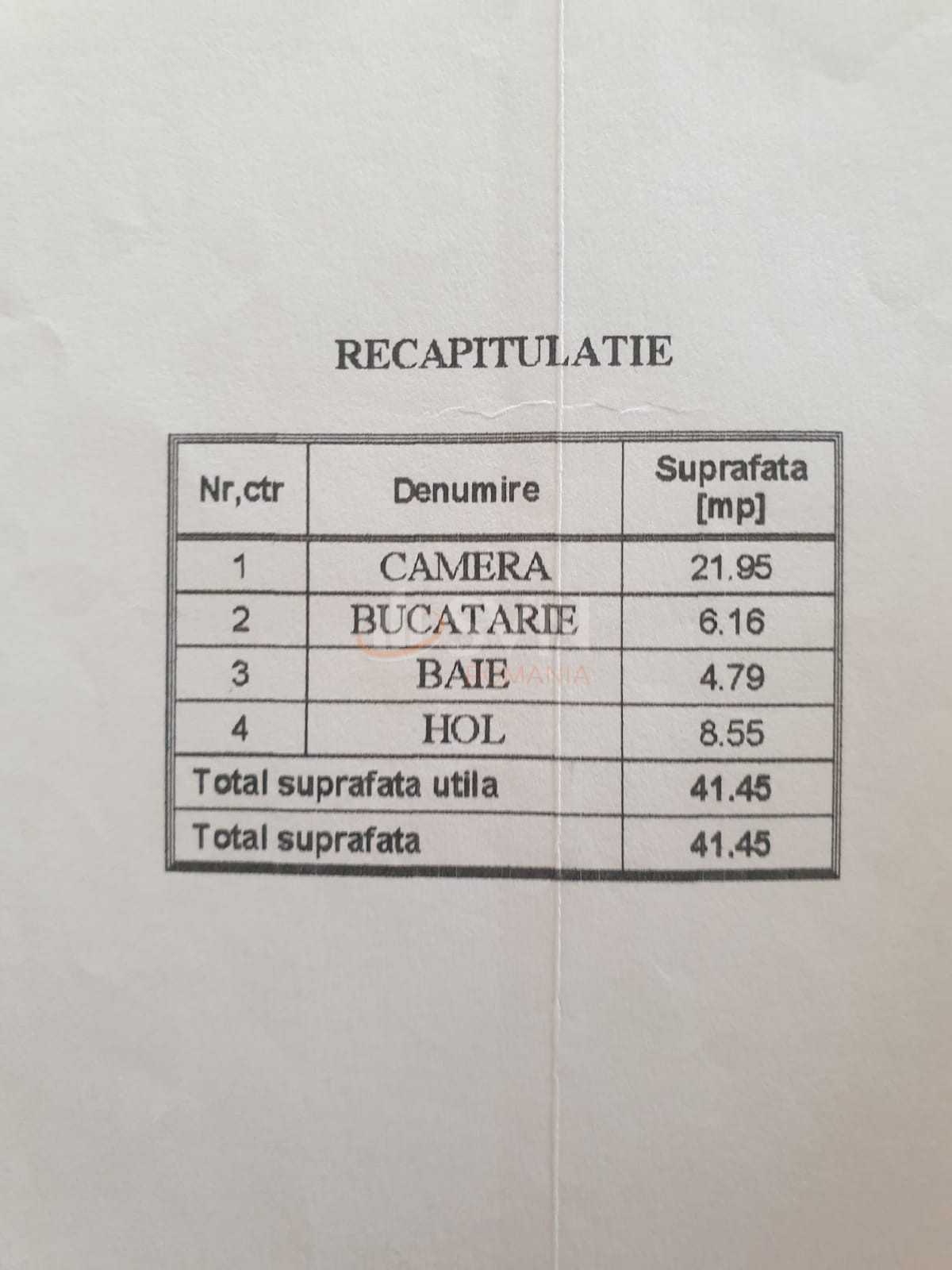 Garsoniera Bucuresti/Aviatiei