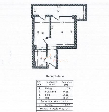 Garsoniera Bucuresti/Aviatiei
