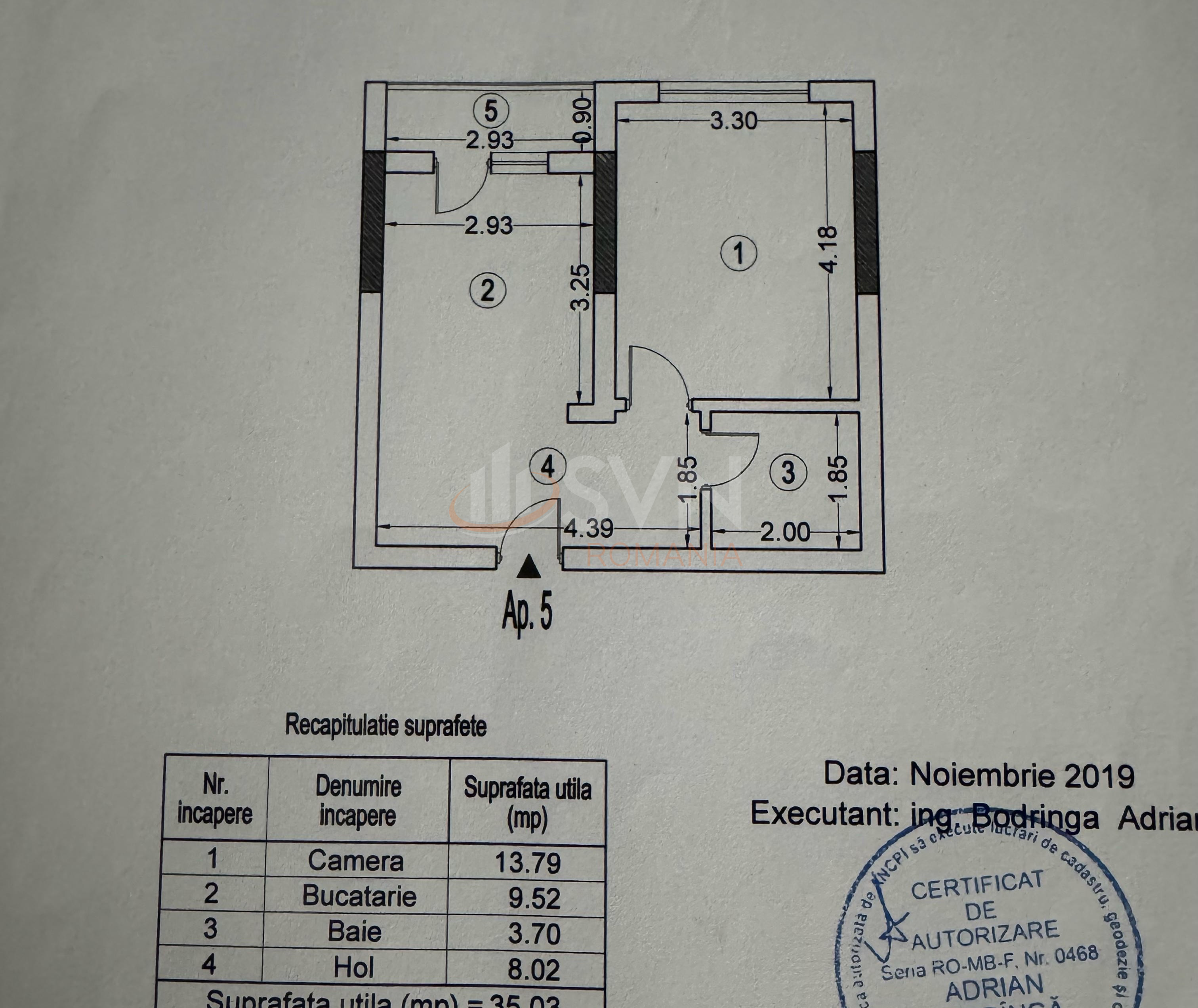 Garsoniera Bucuresti/Grozavesti